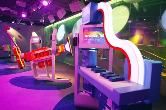 Sony wonder lab